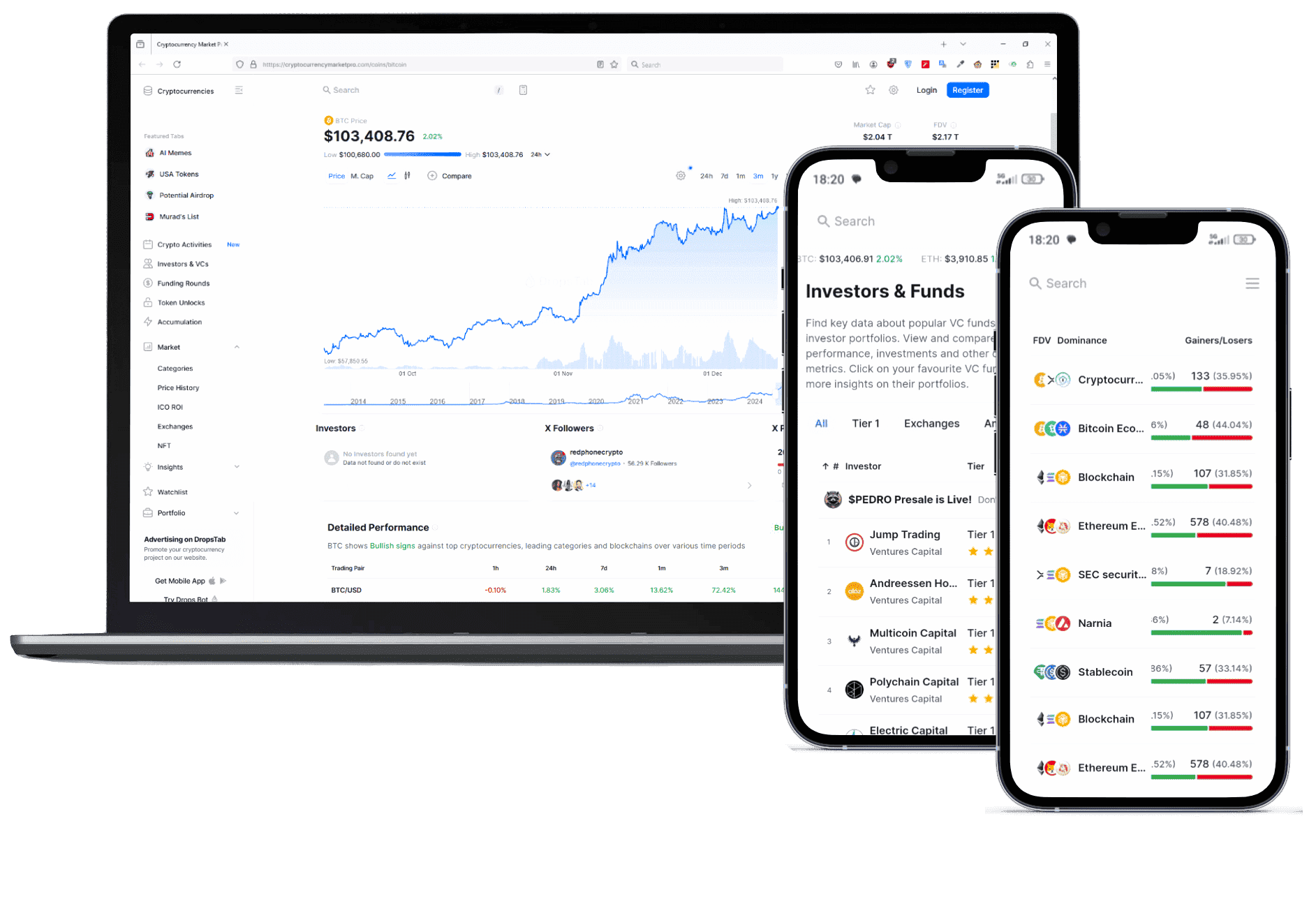 Yüce Mülkzade trading platformu